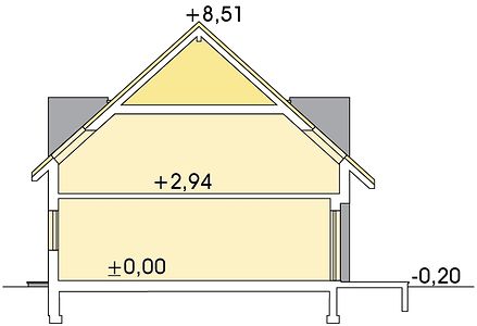 Фасад дома ADF-7453-92 Фасад дома ADF-7453-92